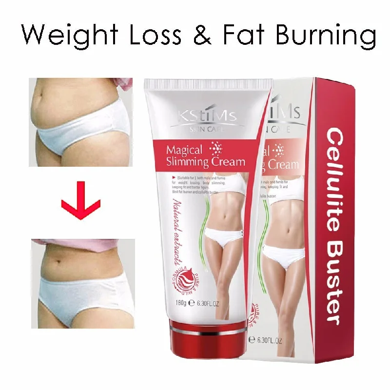 Shaper with a compression level adjustable by zones​Slimming Cream